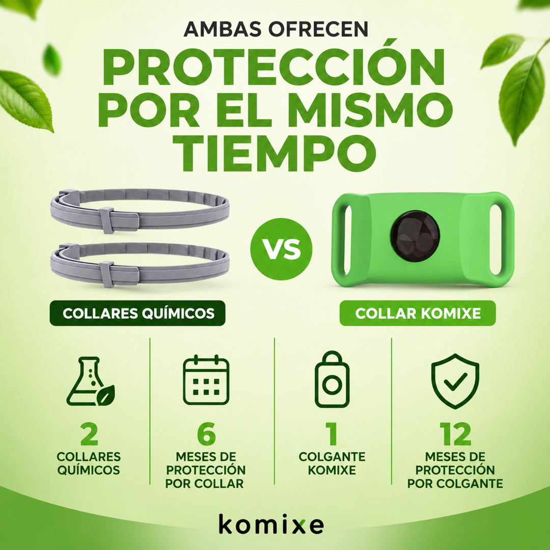 Komixe™ Collar Antipulgas y Garrapatas